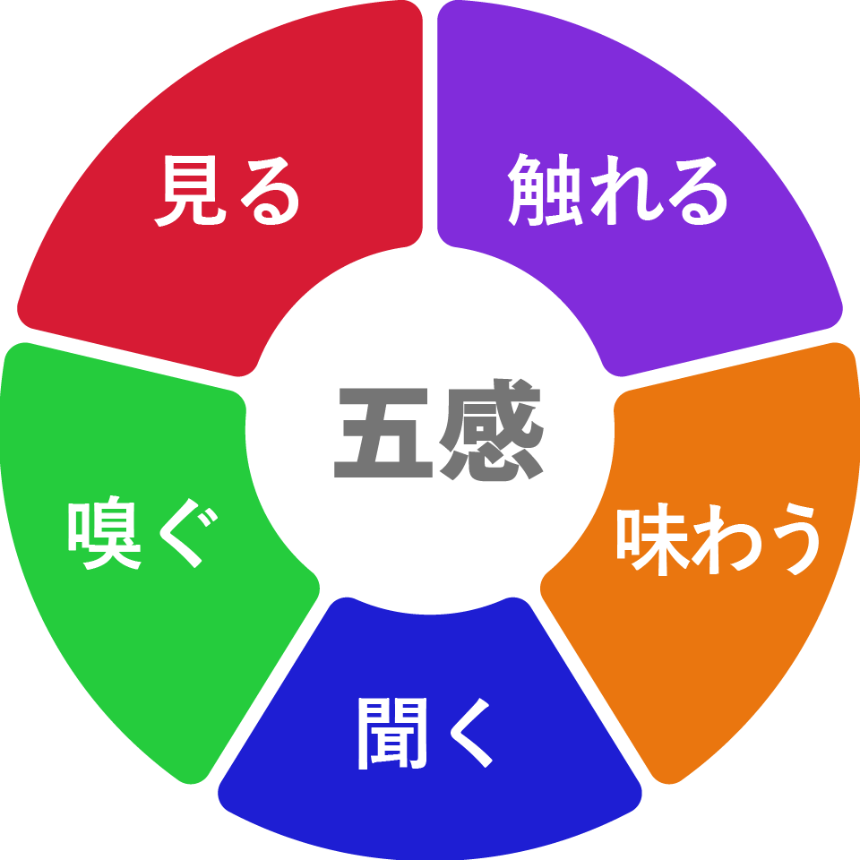 五感